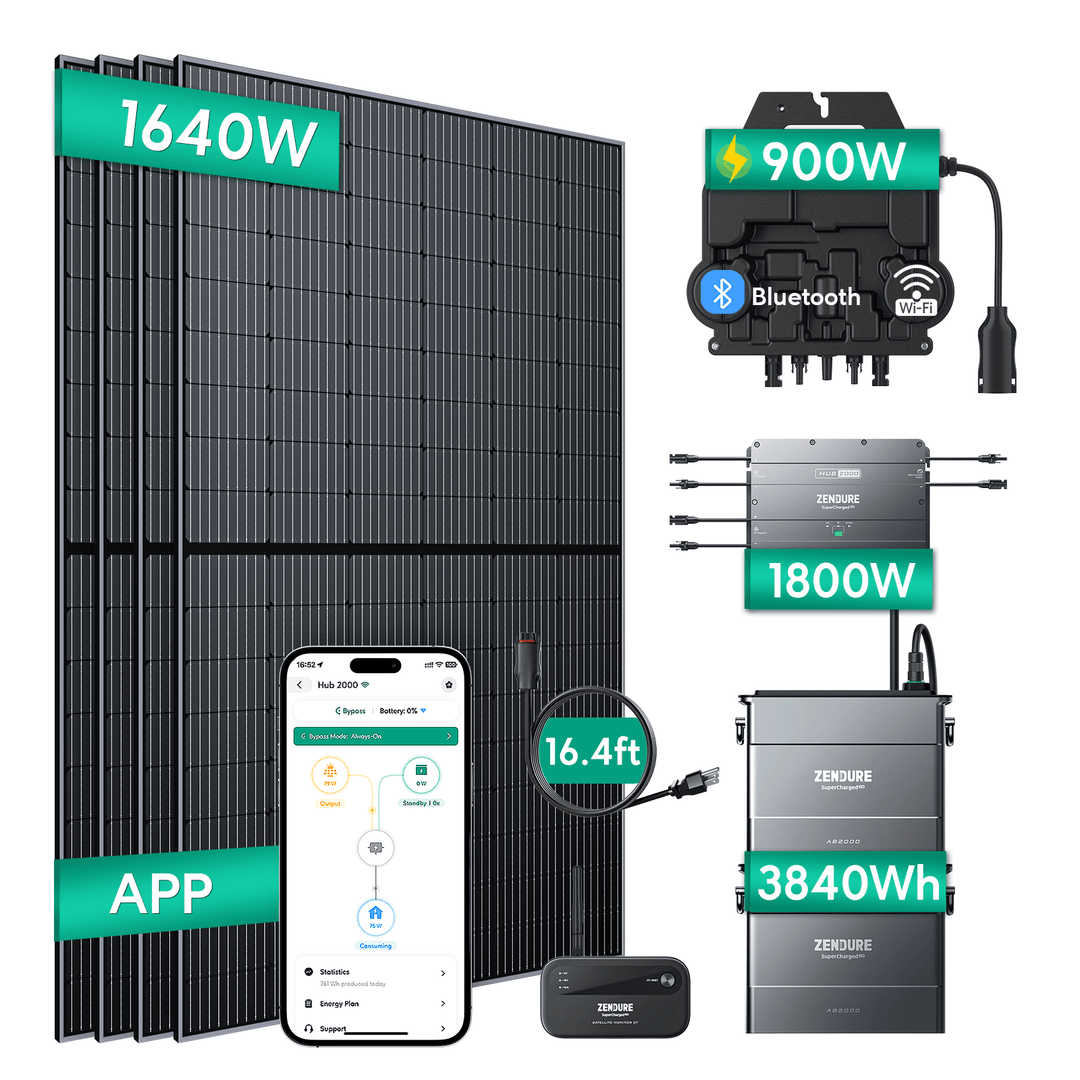 Zendure SolarFlow Kit