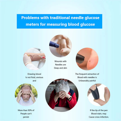 🔥10,000+ sold in last 30 day_Non-invasive Precision Multifunctional Medical Device