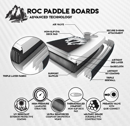 Roc Inflatable Stand Up Paddle Boards