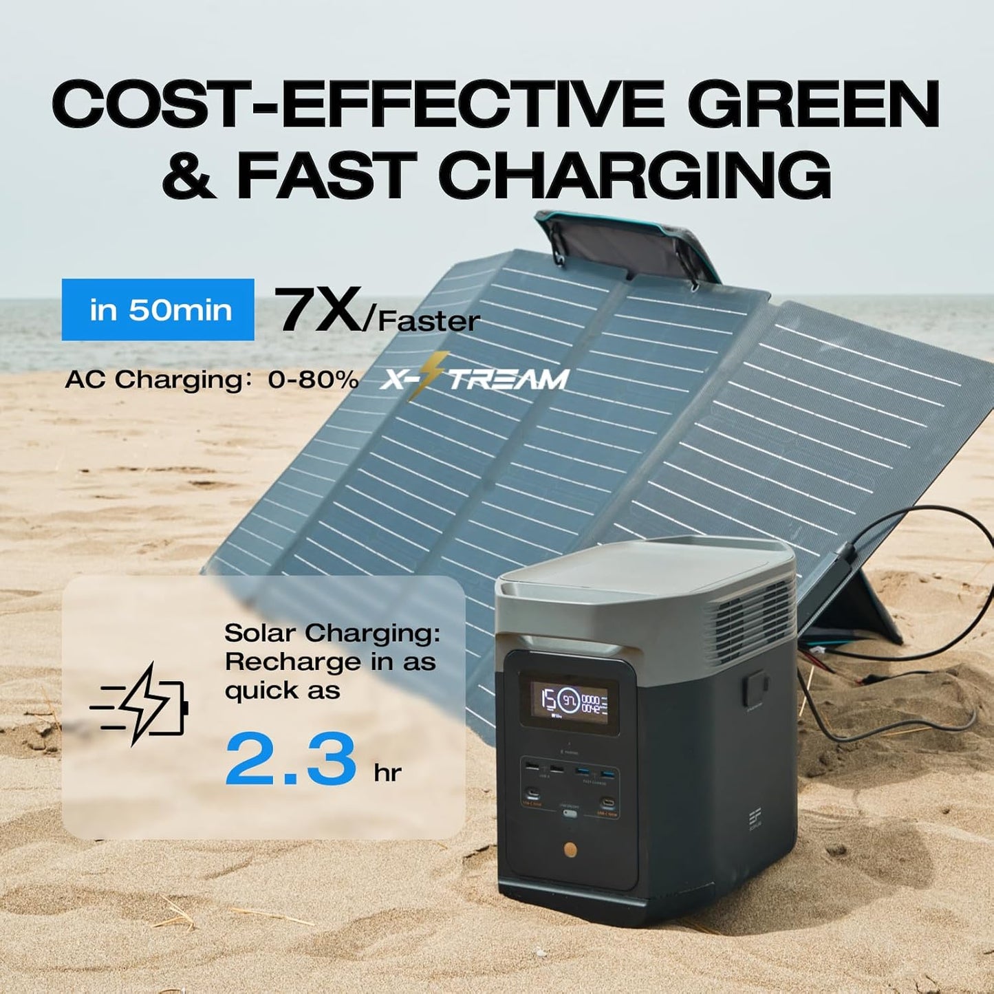 EF ECOFLOW Solar Generator DELTA2 with 220W Solar Panel