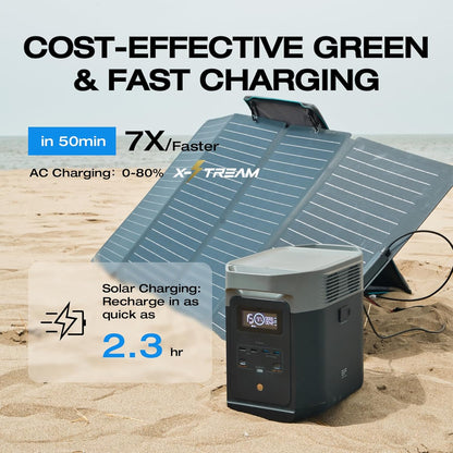 EF ECOFLOW Solar Generator DELTA2 with 220W Solar Panel
