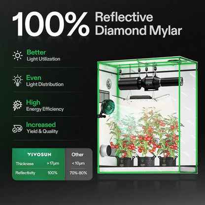 VIVOSUN S448 4x4 Grow Tent,