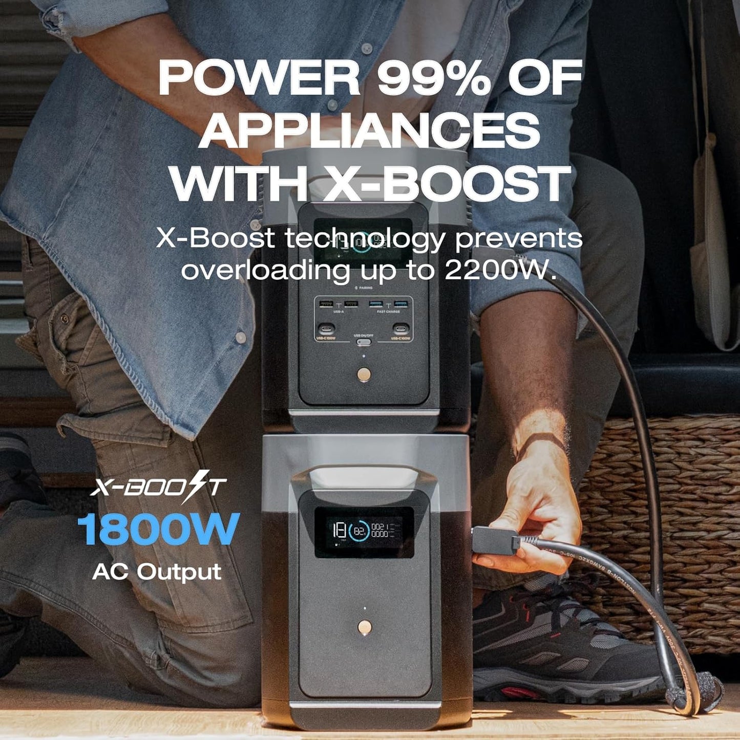 EF ECOFLOW Solar Generator DELTA2 with 220W Solar Panel