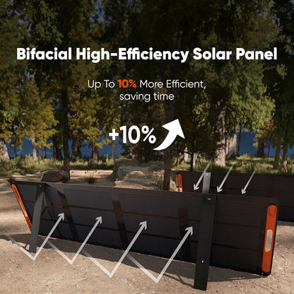 Jackery Solar Generator 1000 v2 with 100W Solar Panel
