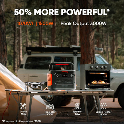 Jackery Solar Generator 1000 v2 with 100W Solar Panel