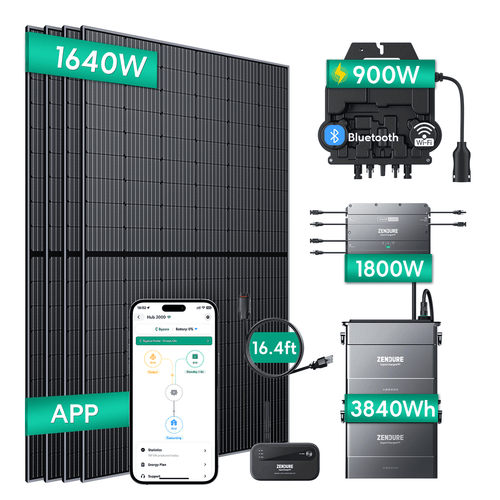 Zendure SolarFlow Kit