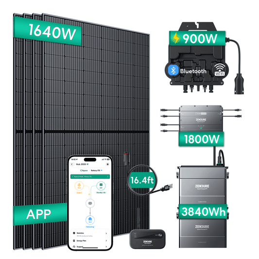 Zendure SolarFlow Kit